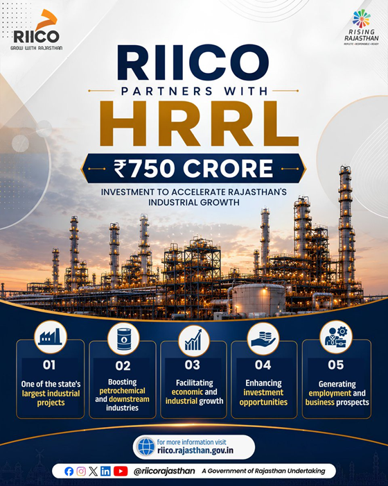 IICO Partners with HRRL for Rajasthan’s industrial growth
